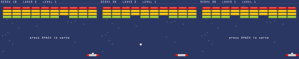 breakout on the 3DS