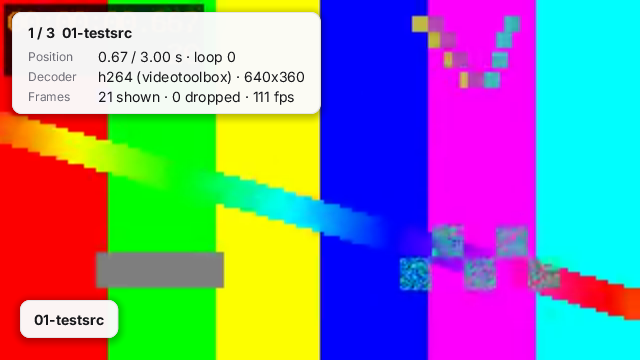 Video looper